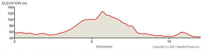 map of the race route