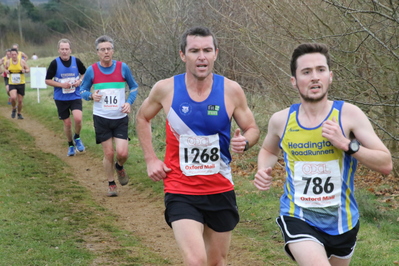 thumbnail for the story about the 2017 Oxfordshire XC Round 2 - Carterton