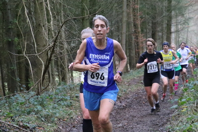 thumbnail for the story about the 2018 Oxfordshire XC Round 2 - Cirencester